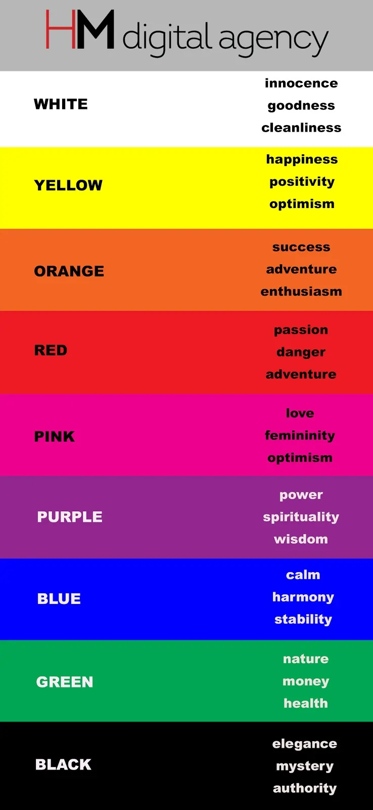 Psychology of colors