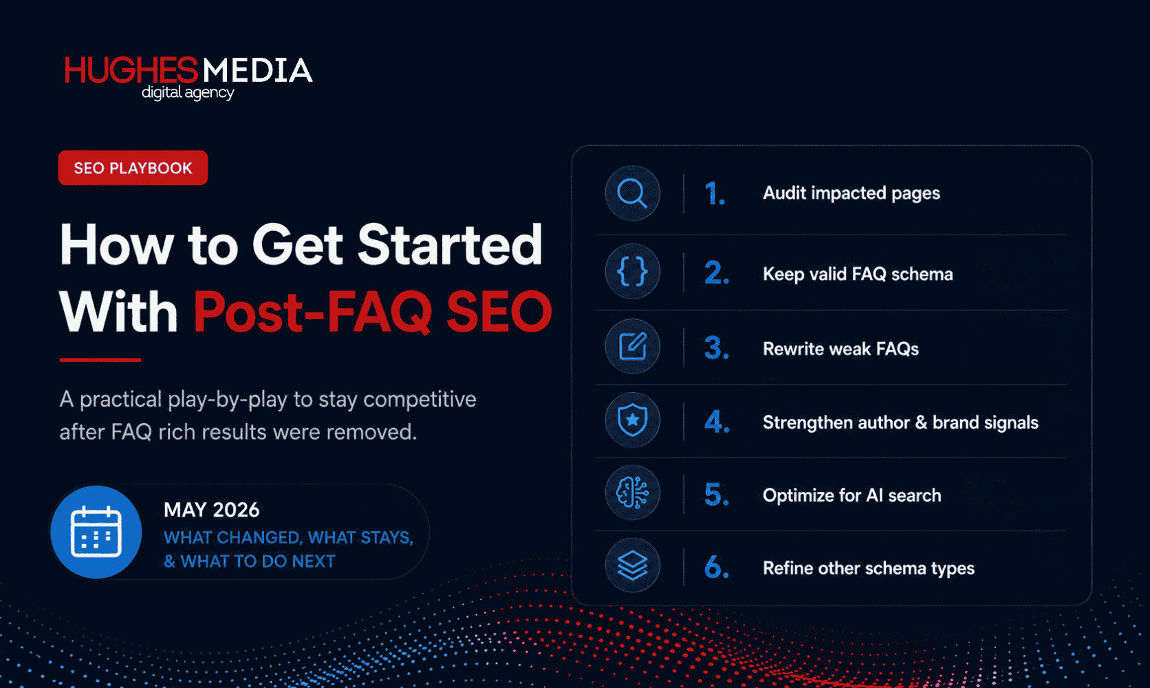 Google Drops FAQ Rich Results
