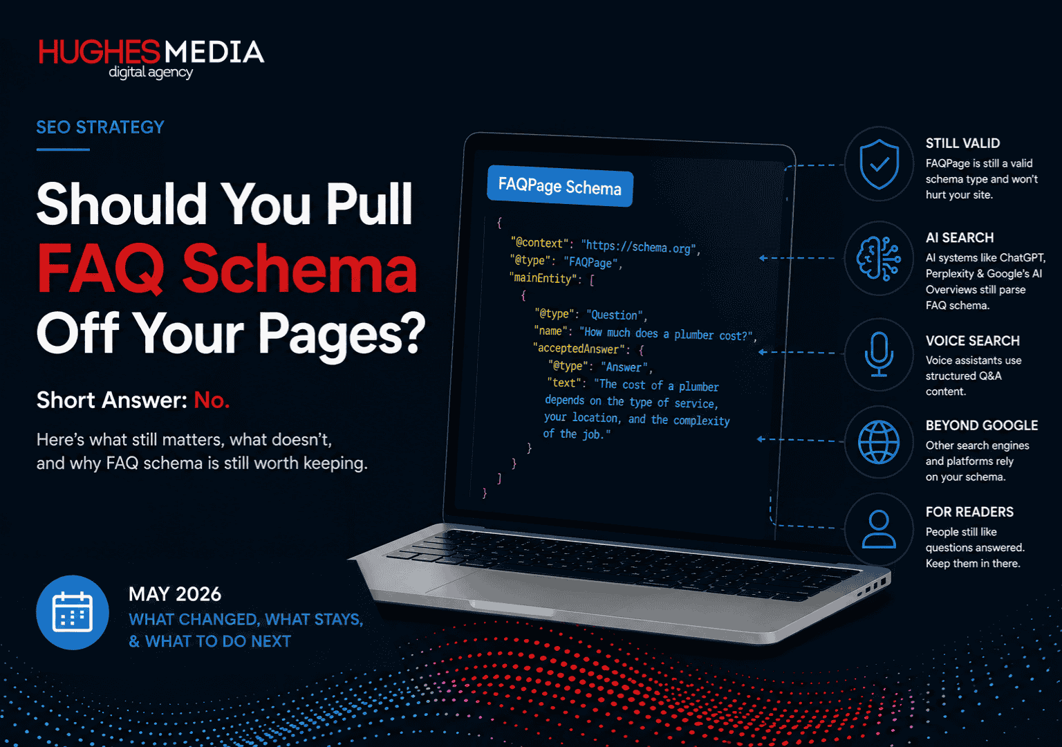Google Drops FAQ Schema